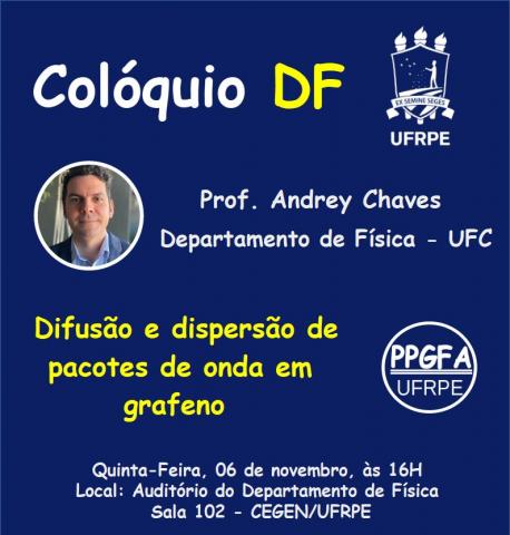 Colóquio 06/11/2025: "Difusão e dispersão de pacotes de onda em grafeno"
