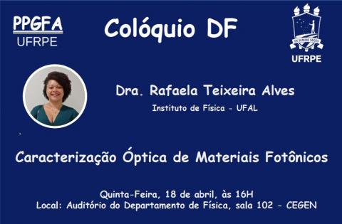 Caracterização Óptica de Materiais Fotônicos