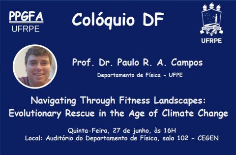 Navigating Through Fitness Landscapes: Evolutionary Rescue in the Age of Climate Change
