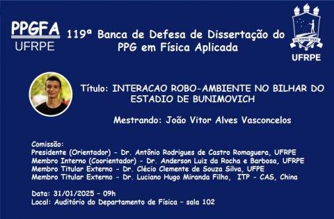 119ª Banca de Defesa de dissertação do PPG em Física Aplicada