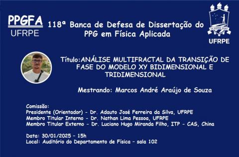 118th Dissertation Defense Committee of the PPG in Applied Physics